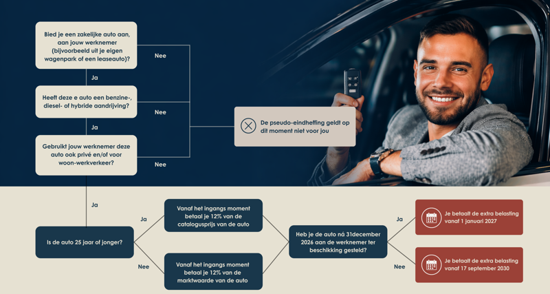 Ontwerp Zonder Titel (41) (1)